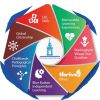 New Curriculum - 22/23